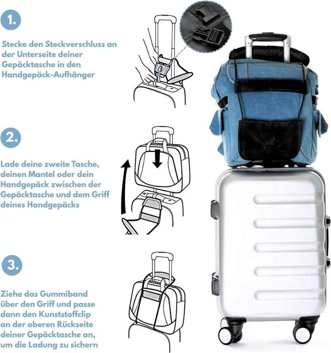 Actual product image Hermex Gepäckriemen Gepäckband Trolley-Gurt Kofferband Kofferriemen (Case strap)