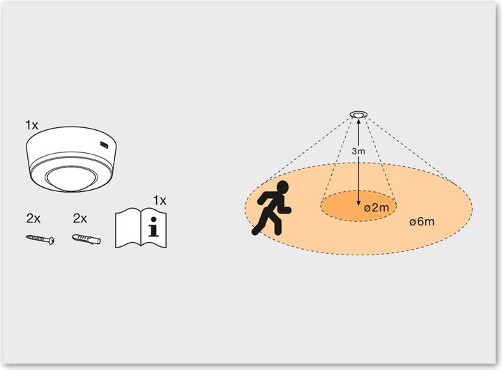 Actual product image Ledvance Sensor Ceiling (6 m)
