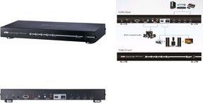 Immagine prodotto Aten VS482 Interruttore HDMI Dual View,4Porte