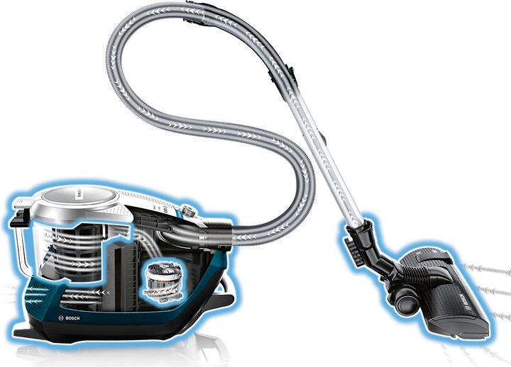 Image du produit Bosch Hausgeräte Relaxx'x