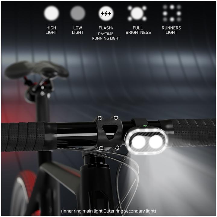 Actual product image Mobygo Lighting set Cycla 500T Sensor (300 lm, 200 lm)