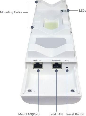Produktbild Allnet Wireless AP WIFI6 &bull AX1200 &bull 2x2 &bull Outdoor &bull 1x GbE passive PoE 24VDC &bull I (1200 Mbit/s)