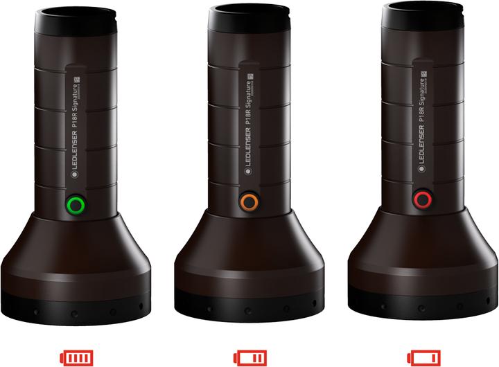 Actual product image Ledlenser P18R Signature (17.10 cm, 4500 lm)