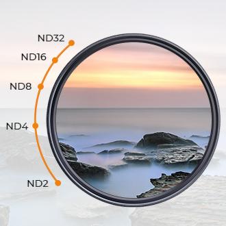 Produktbild K&F Concept Grauer einstellbarer Magnetfilter Nano-X MRC Fader ND2-32 - 77 mm (77 mm, ND- / Graufilter)