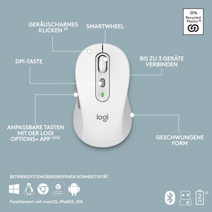 Actual product image Logitech Signature Slim Combo MK950 (DE, Wireless)