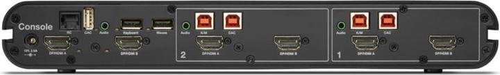 Image du produit Belkin 2p Double Tête Dp/Hdmi Vers Dp/Hdmi