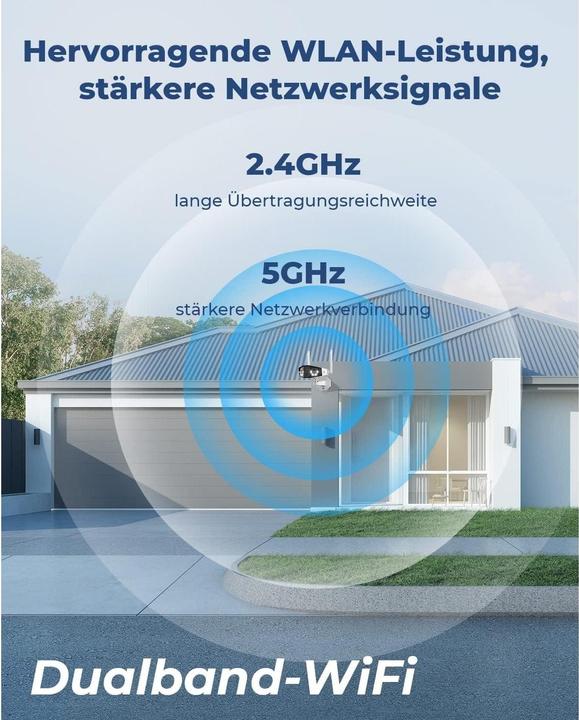 Produktbild Reolink Duo 2 WiFi (4608 x 1728 Pixels)