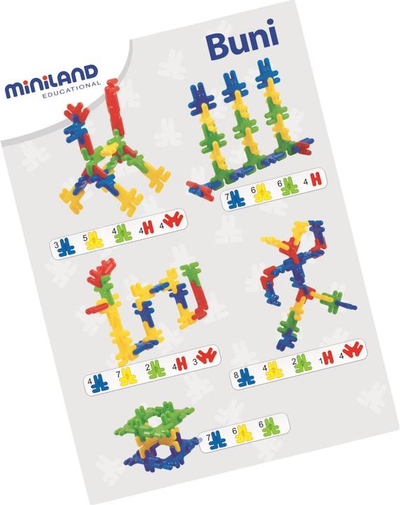 Produktbild Miniland Buni
