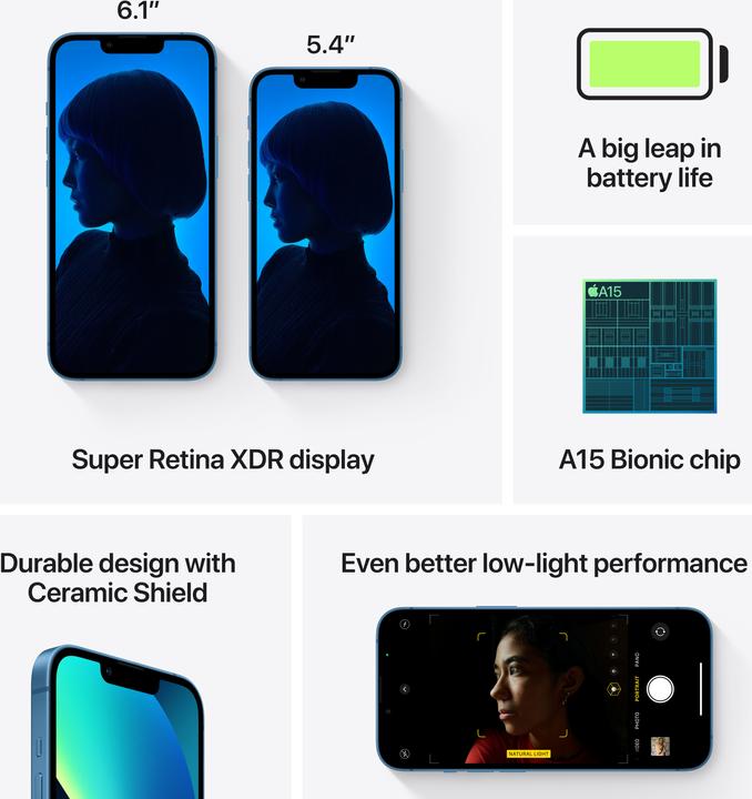 Image du produit Apple iPhone 13 (512 Go, Bleu, 6.10", SIM + eSIM, 12 Mpx, 5G)