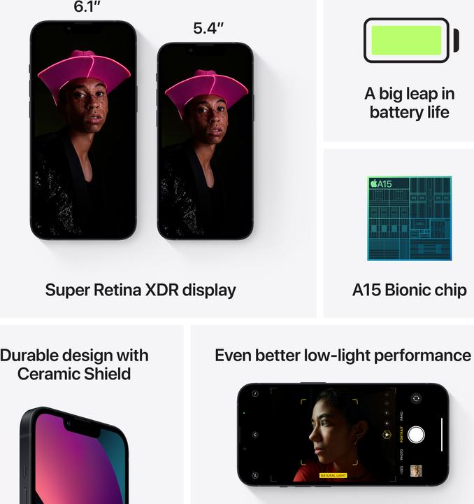 Actual product image Apple iPhone 13 (128 GB, Midnight, 6.10", SIM + eSIM, 12 Mpx, 5G)