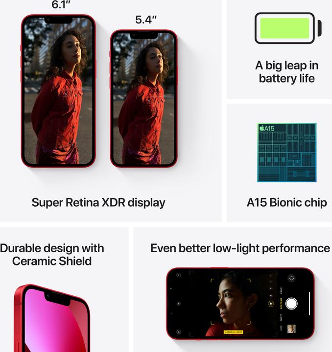 Actual product image Apple iPhone 13 (512 GB, (PRODUCT)​RED, 6.10", SIM + eSIM, 12 Mpx, 5G)