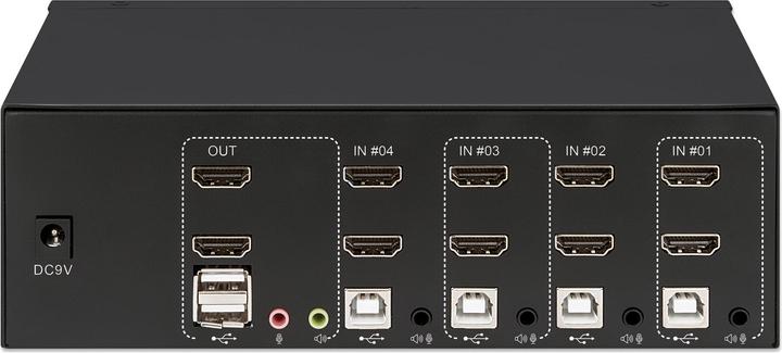 Actual product image Manhattan KVM switch