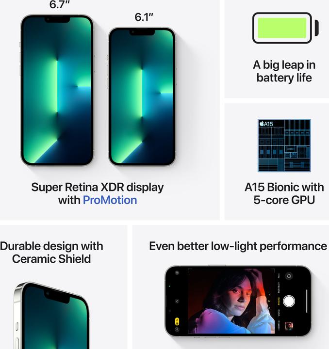 Image du produit Apple iPhone 13 Pro (1000 Go, Silver, 6.10", SIM + eSIM, 12 Mpx, 5G)
