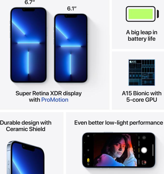 Productafbeelding Apple iPhone 13 Pro Max (256 GB, Sierra Blauw, 6.70", SIM + eSIM, 12 Mpx, 5G)