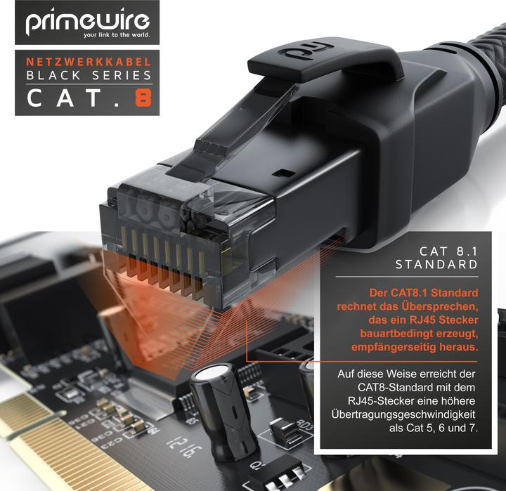 Actual product image Primewire Network cable CAT.8, RJ-45, Ethernet, patch cable CAT 8, Gigabit Ethernet 40 Gbit/s S/FTP LAN cable (S/FTP, CAT8.1, 7.50 m)