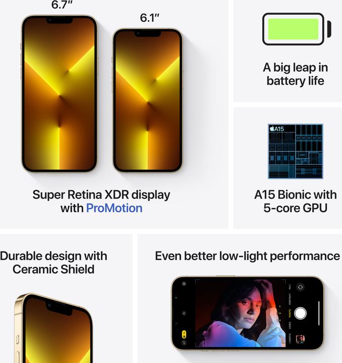 Produktbild Apple iPhone 13 Pro (512 GB, Gold, 6.10", SIM + eSIM, 12 Mpx, 5G)