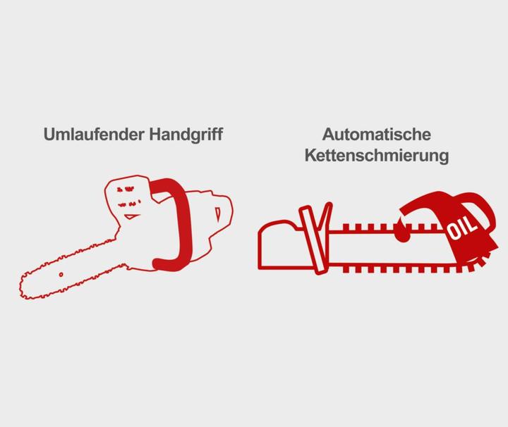Actual product image Scheppach CSE2700 (Electric chain saw)