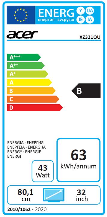 Energie-Label Acer XZ3 – XZ321QUbmijpphzx (2560 x 1440 Pixel, 31.50")