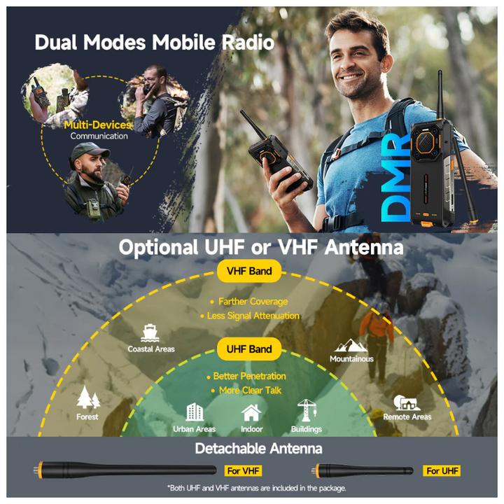 Produktbild Ulefone Armor 26 Ultra Walkie-Talkie (512 GB, Orange, Schwarz, 6.78", Dual SIM, 200 Mpx, 5G)