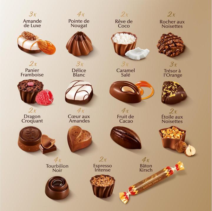 Produktbild Lindt Connaisseurs Pralinés Assortiert (443 g)