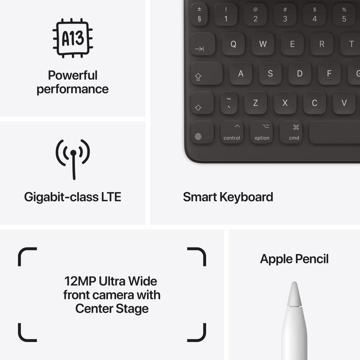 Actual product image Apple iPad 2021 (9. Gen) (4G, 10.20", 64 GB, Space grey)