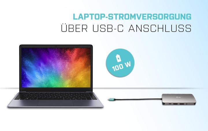 Actual product image i-tec Nano (USB-C, 2 Ports)
