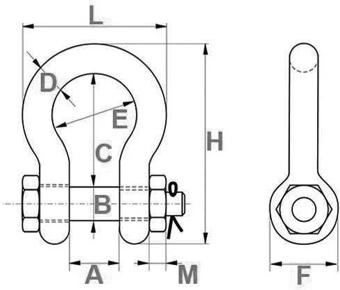 Produktbild SpanSet Schäkel Green Pin