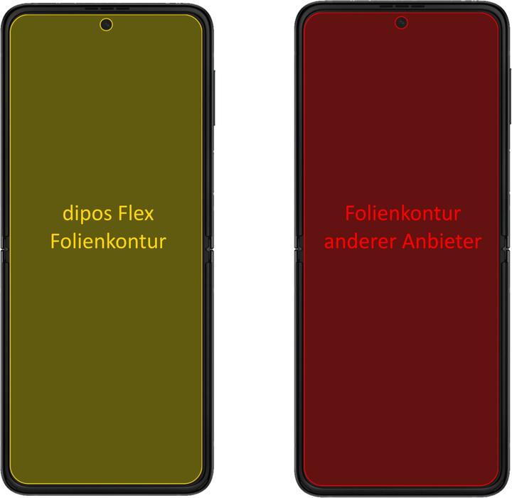 Image du produit Dipos Film de Protection d’écran Full-Cover 3D (2 pièce(s), Samsung Galaxy S21)