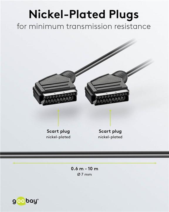 Produktbild Monacor Scart — Scart (0.80 m, Scart)