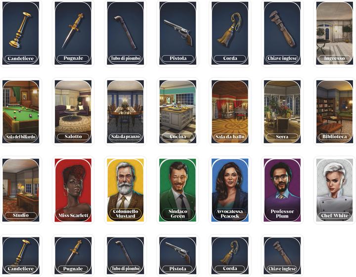 Actual product image Hasbro Cluedo Compact, portable game for 3-6 players, travelling game for children, fun anywhere (Italian)
