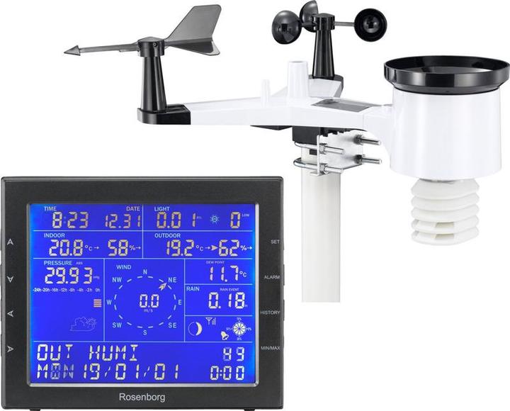 Image du produit Rosenborg WS2350 Station de tissage professionnelle