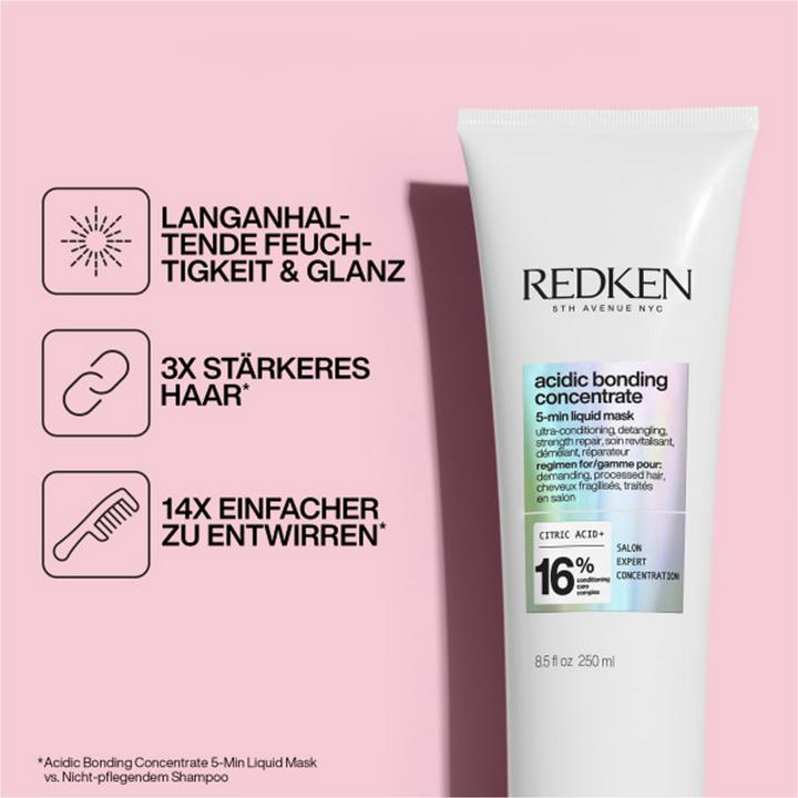 Immagine prodotto Redken ABC Maschera liquida 5 minuti (250 ml)