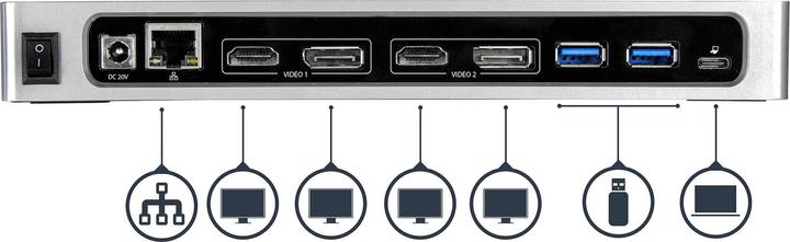 Actual product image StarTech Dual 4K (USB-C, 6 Ports)