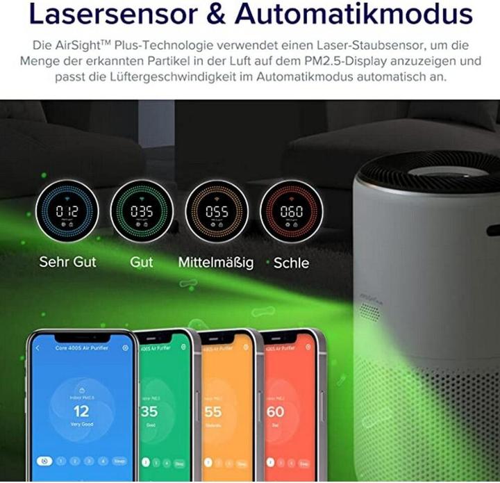 Actual product image Levoit Air purifier for allergy sufferers, Core400s (83 m²)
