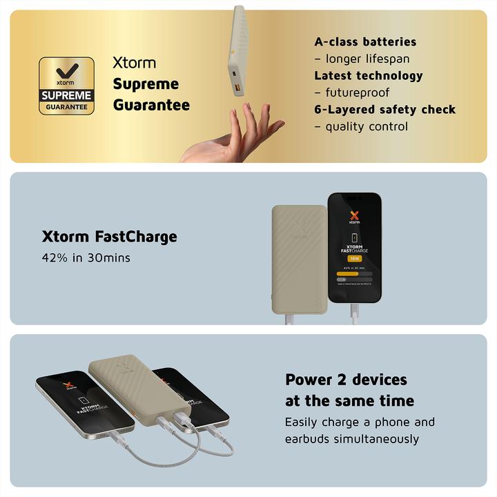 Actual product image Xtorm Go2 Series (10000 mAh, 15 W, 37 Wh)