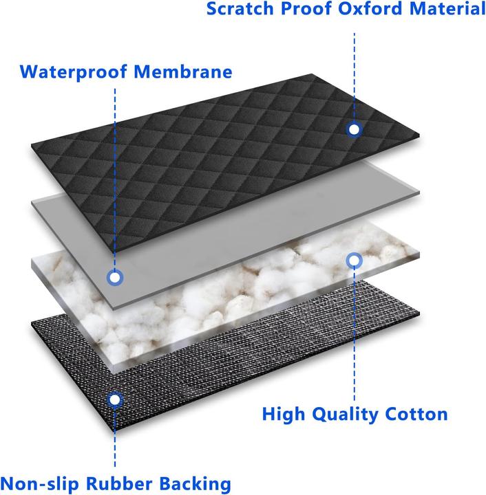 Actual product image Alfheim Dog blanket (Dog, Foldable, Machine washable)