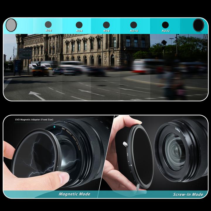 Image du produit H&Y HD EVO ND3-32 Filter Kit 77mm (77 mm, Filtre gris neutre)