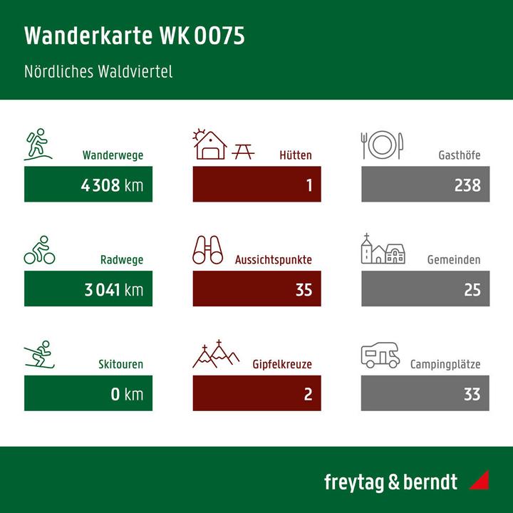 Produktbild Nördliches Waldviertel - Gmünd - Heiden
