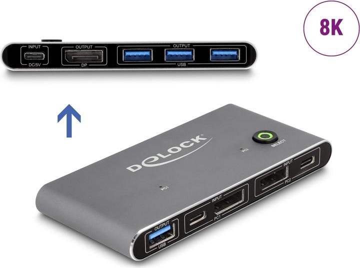 Image du produit Delock Commutateur KVM DisplayPort 8K 30 Hz avec USB 5 Gbps