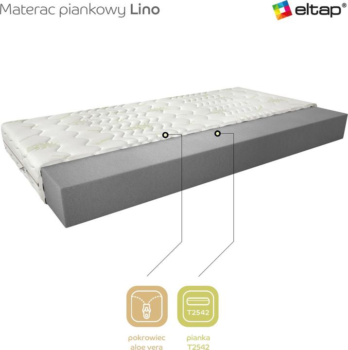 Actual product image ELTAP Lino Aloe Vera (160 x 200 cm, Foam core)