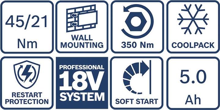 Immagine prodotto Bosch Professional Kit combinato con 3 utensili da 18V: GSB 18V-45, GDX 18V-200, GWS 18V-7, 2x 5.0Ah