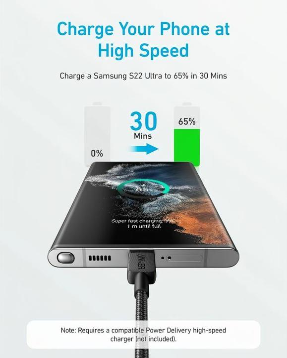 Actual product image Anker Cable 322 USB-C do USB-C 0.9m czarny (0.90 m, USB 3.2 Gen 2)