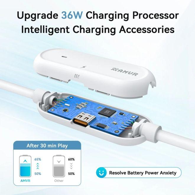 Actual product image AMVR Meta Quest 3 / 3S VR Link Kabel mit 36W Ladeleistung