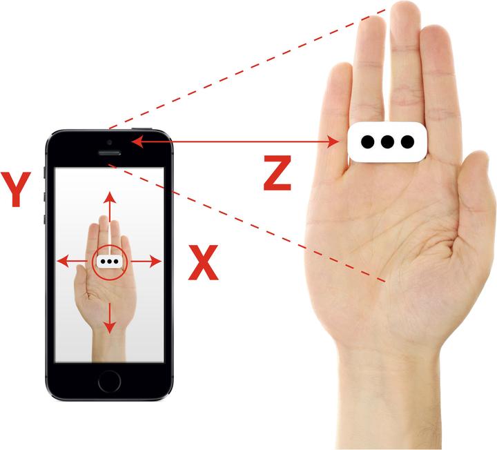 Produktbild IK Multimedia iRing Motion Controller