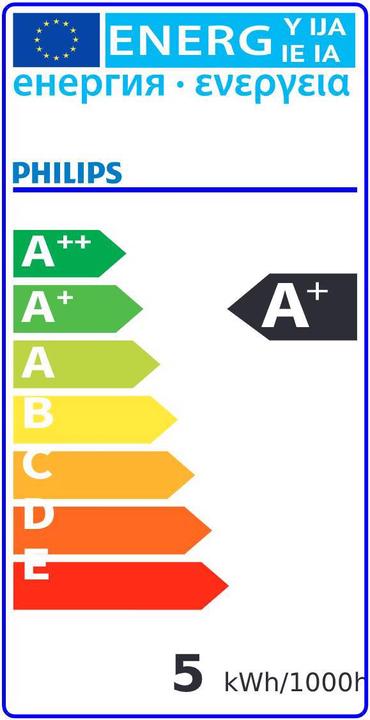 Energie-Label Philips Professional Mas LED (GU10, 4.90 W, 380 lm, 1 x, F)