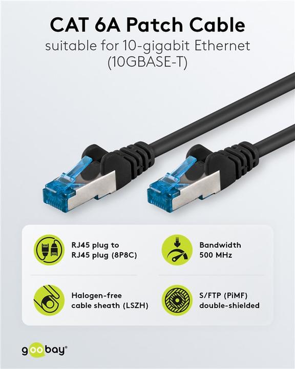 Actual product image Goobay Netzwerkkabel (S/FTP, CAT6a, 5 m)