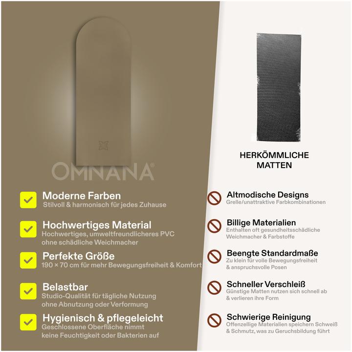 Actual product image Omnana GLUE yoga mat (4 mm)