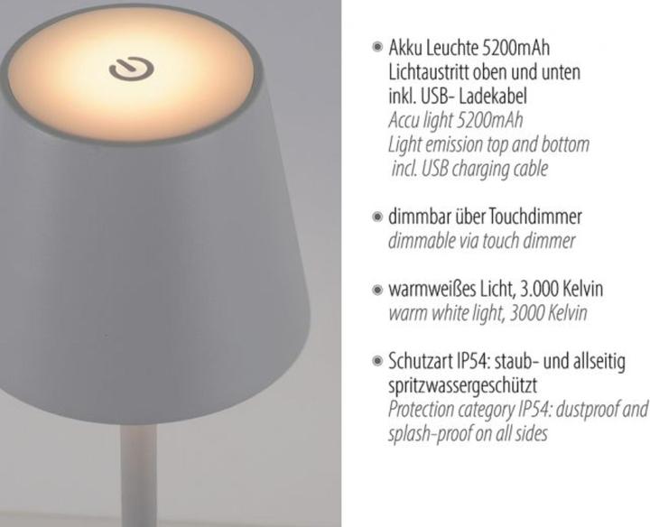 Image du produit Leuchten Direkt DIRECT LUMIÈRE 19250-16 (280 lm)