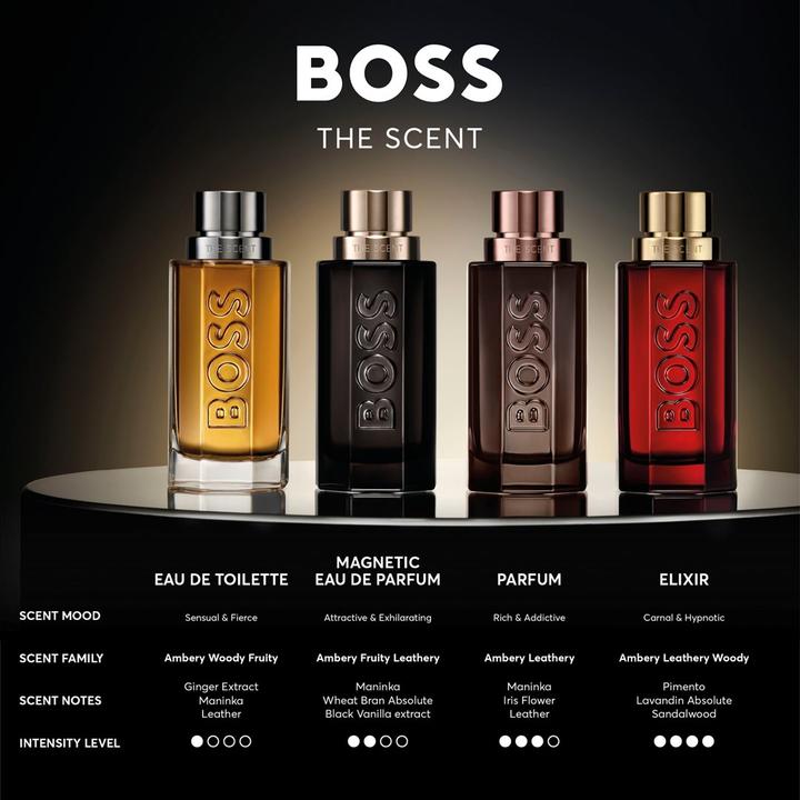 Actual product image Hugo Boss Boss The Scent Edt Vapo 200 ml Recargabl (Eau de toilette, 200 ml)