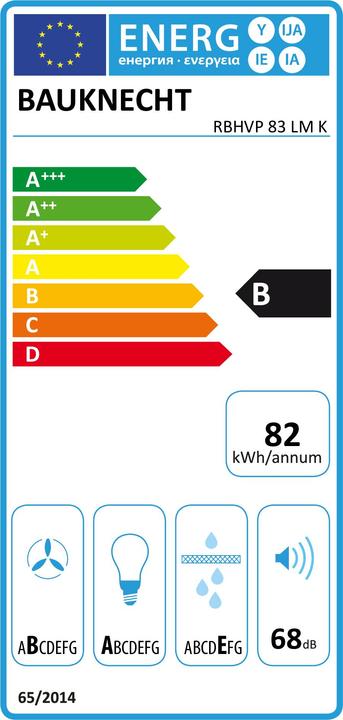 Energie-Label Bauknecht RBHVP 83 LM K (Wandhaube)